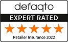 Retailer-Insurance-Rating-Category-and-Year.jpg