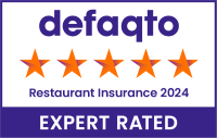 Restaurant-Insurance-Rating-Category-and-Year-5-Colour-RGB.png