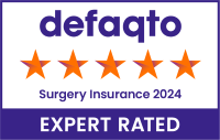 Surgery-Insurance-Rating-Category-and-Year-5-Colour-RGB.png